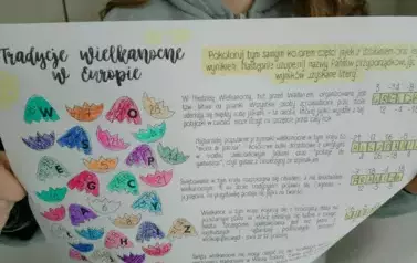 Praca  uczni&oacute;w
