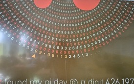 Data urodzenia w rozwinięciu dziesiętnym liczby Pi 