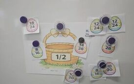 Koszyk z jajami umieszczony na tablicy